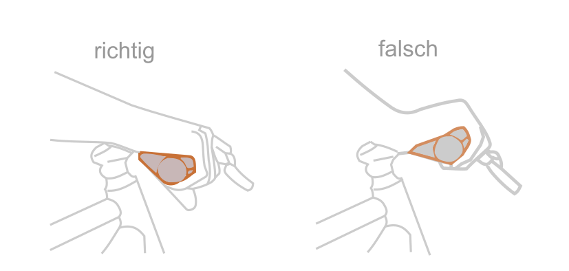Handhaltung.png